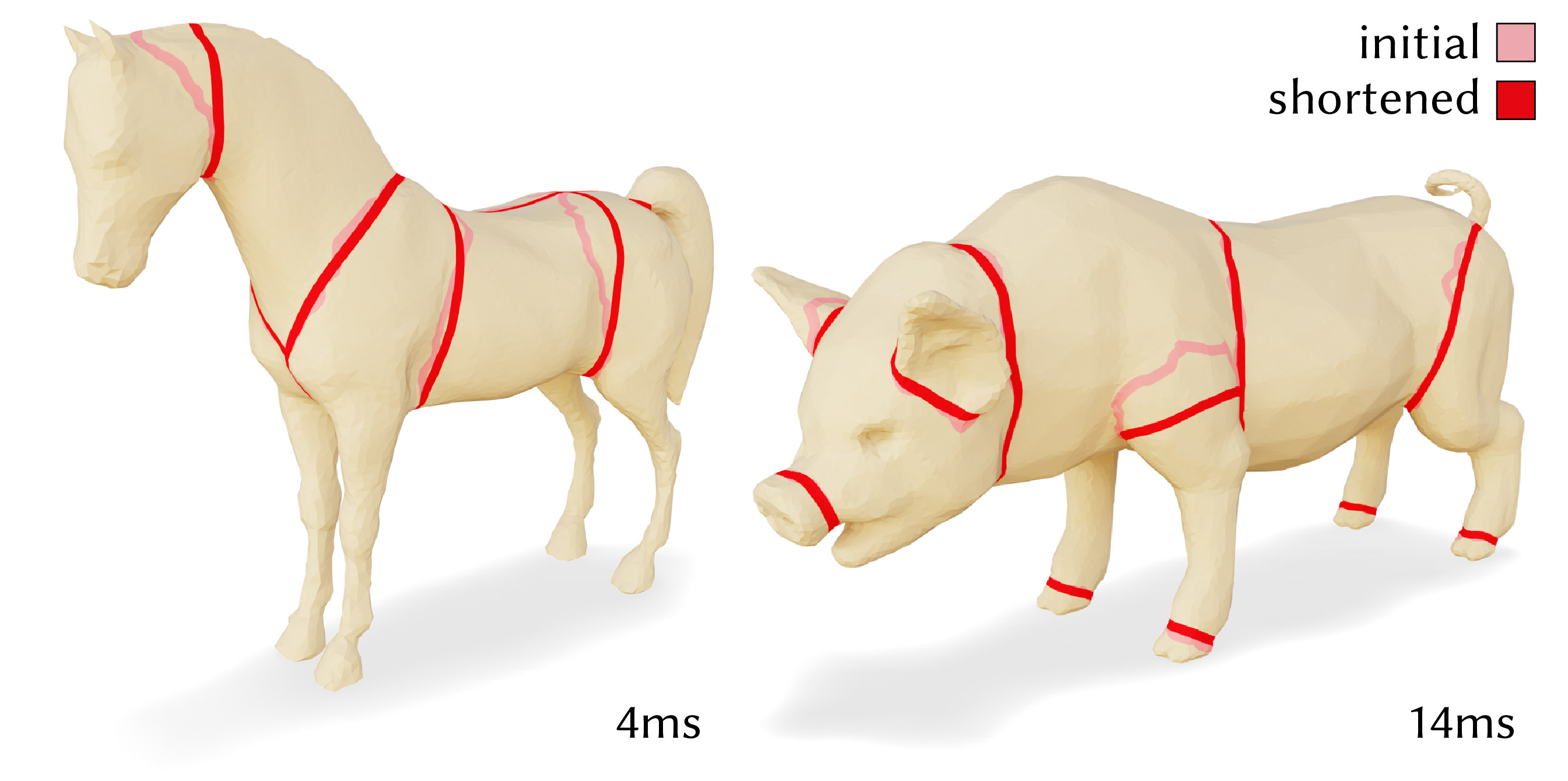 Meshes are often segmented by labelling faces, but the resulting regions have unintended jagged edges.  Our method straightens the boundaries of these regions, yielding a more natural smooth regions while provably preserving patch topology; a length threshold prevents excessive drift.  Segmentations from Chen et al. [2009].