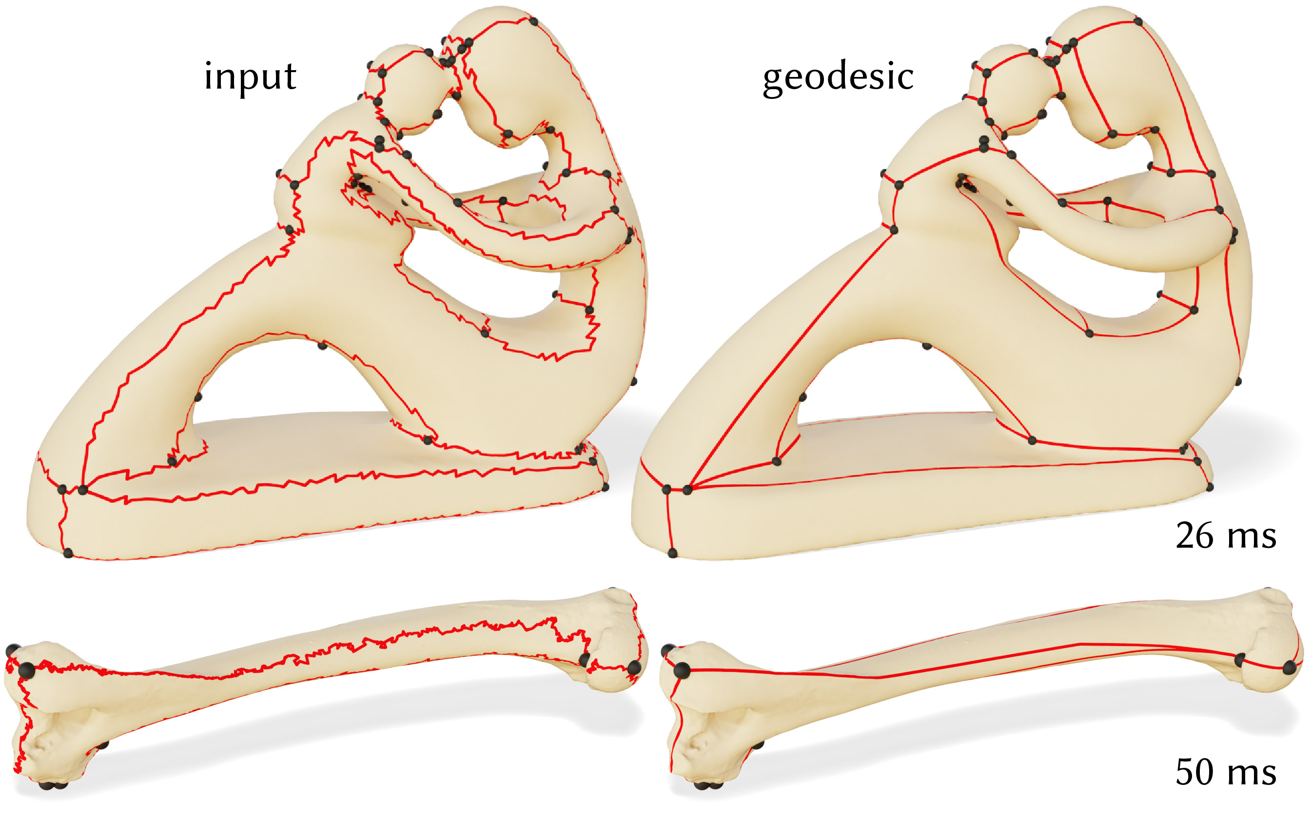 Curve networks arise naturally as texture seams in parameterizations; our algorithm can straighten these networks while preserving the cut topology.  Here, seams on 3D scans of a statue (top) and a panda humerus bone (bottom) are shortened to geodesic, while preserving seam junctions.